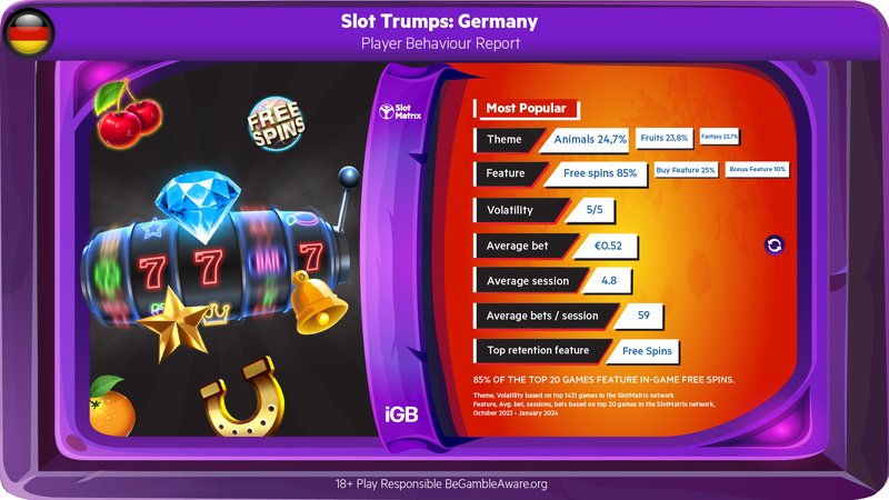 Möglichkeiten für PowerUp Casino in Deutschland – Eine Überprüfung